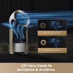Görseli Galeri görüntüleyiciye yükleyin, Çift hava kanalı ile serinletme ve hava arındırma sağlayan Dreame hava temizleyici.