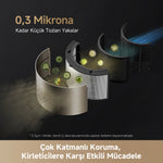 Görseli Galeri görüntüleyiciye yükleyin, 0.3 mikrona kadar ince tozları yakalayan çok katmanlı filtre sistemi ile güçlü hava arındırma.