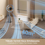 Görseli Galeri görüntüleyiciye yükleyin, Dreame MF10 Fan