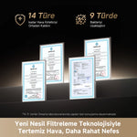 Görseli Galeri görüntüleyiciye yükleyin, Dreame PM10 Hava Temizleyici
