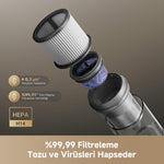 Görseli Galeri görüntüleyiciye yükleyin, HEPA H14 filtre sistemiyle Dreame R20 Ultra AquaCycle, %99,99 toz ve virüsleri hapseder.