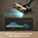 Görseli Galeri görüntüleyiciye yükleyin, Akıllı sensör sistemiyle Dreame R20 Ultra AquaCycle, farklı kir seviyelerini otomatik olarak algılar.