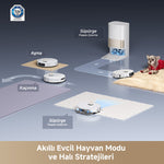 Görseli Galeri görüntüleyiciye yükleyin, Evcil hayvan modlu ve halı stratejili akıllı robot süpürge