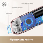 Görseli Galeri görüntüleyiciye yükleyin, Dreame epilasyon cihazında üçlü IceGuard teknolojisi ile hassas ve güvenli kullanım.
