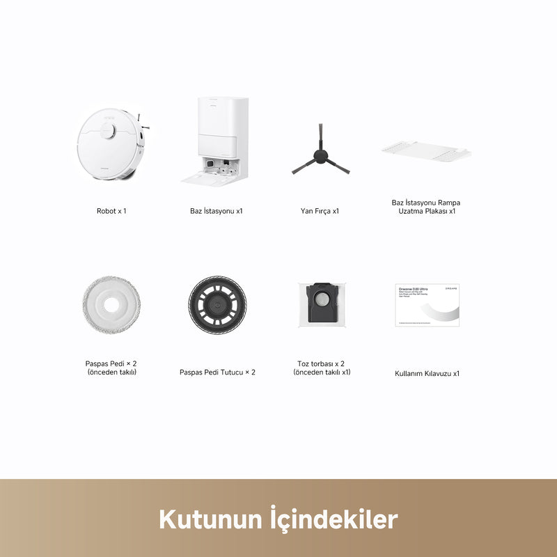 Kutu içeriği: cihaz ve aksesuarlar.