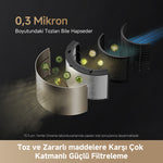 Görseli Galeri görüntüleyiciye yükleyin, Dreame PM10 Hava Temizleyici
