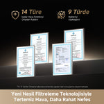 Görseli Galeri görüntüleyiciye yükleyin, Dreame PM10 Hava Temizleyici
